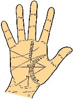 Time Duration or Age of an Event